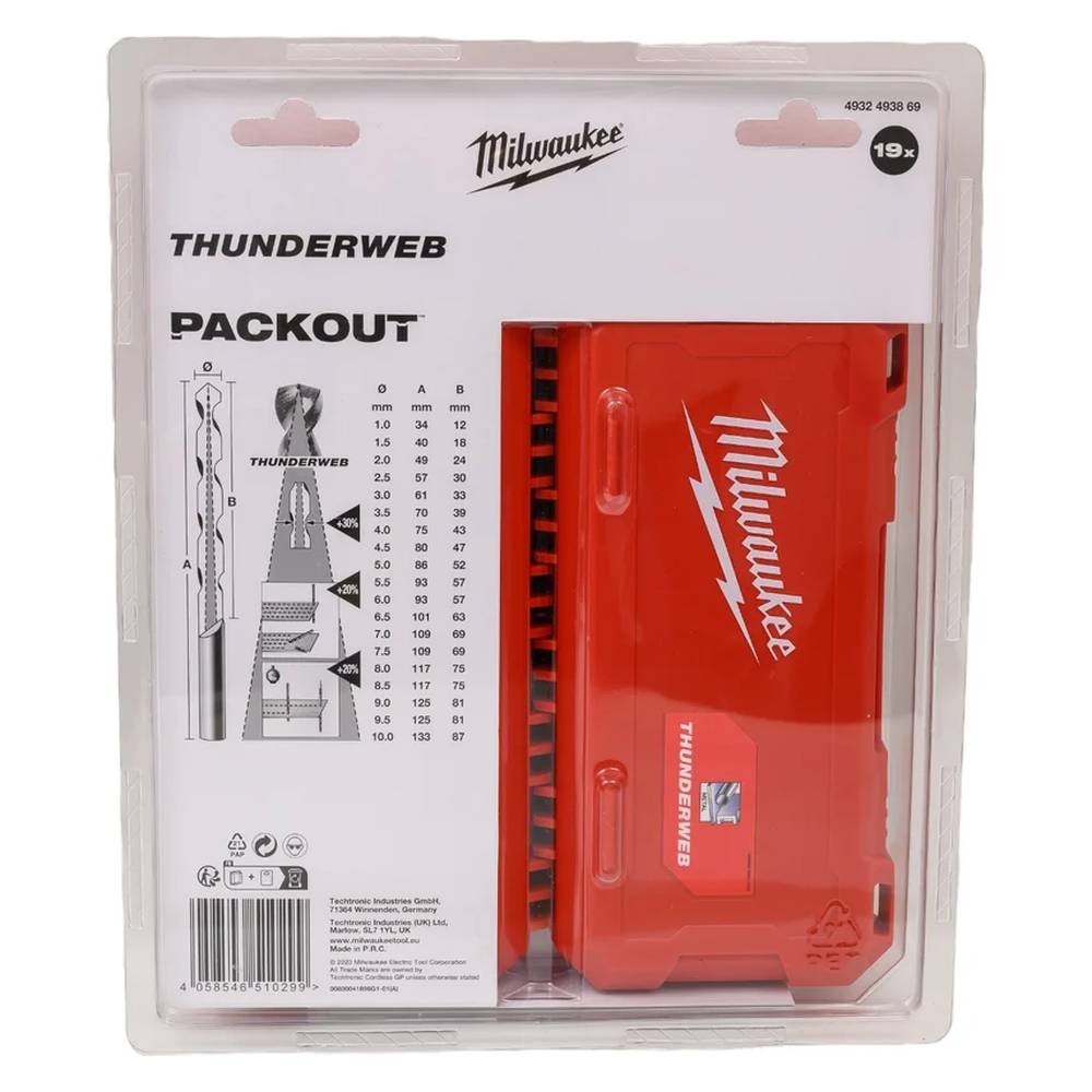 Набор сверл по металлу Milwaukee GEN III THUNDERWEB HSS-G 1-10мм 19шт