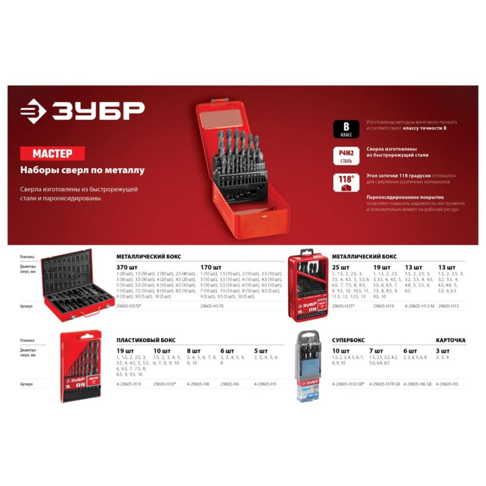 25 шт, (1-13 мм), сталь Р4М2, класс В, мет.бокс, набор сверл по металлу (29605-H25)