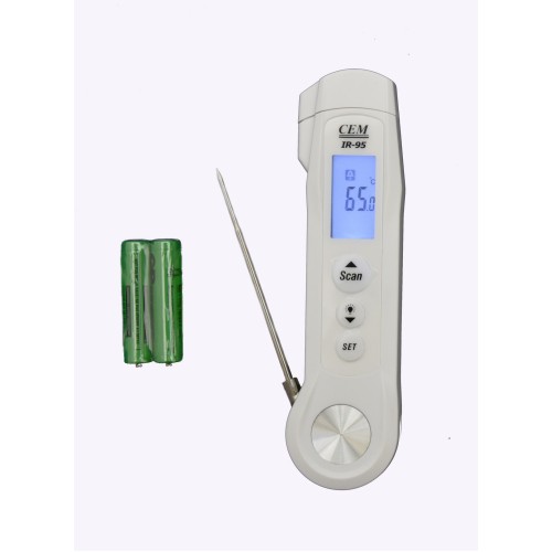 Инфракрасный термометр (Пирометр) СЕМ IR-95